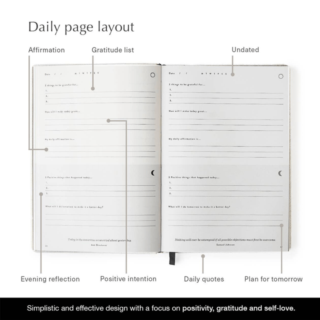 GRATITUDE JOURNAL